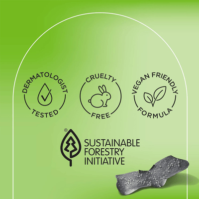 Charcoal Deep Cleansing Pore Strips™ - Faisly