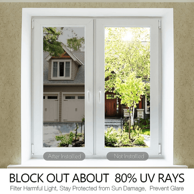 Privacy Film™ - Faisly