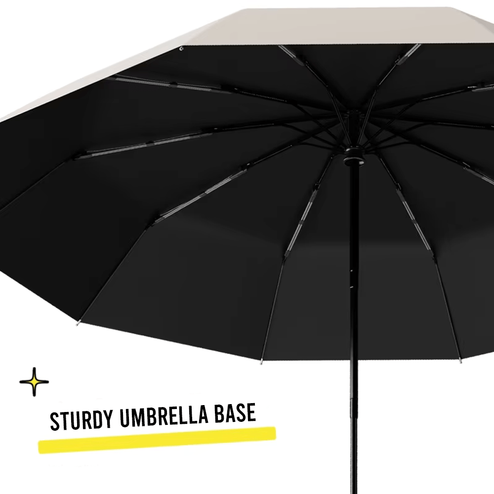 Reinforced Umbrella PRO™ - Faisly