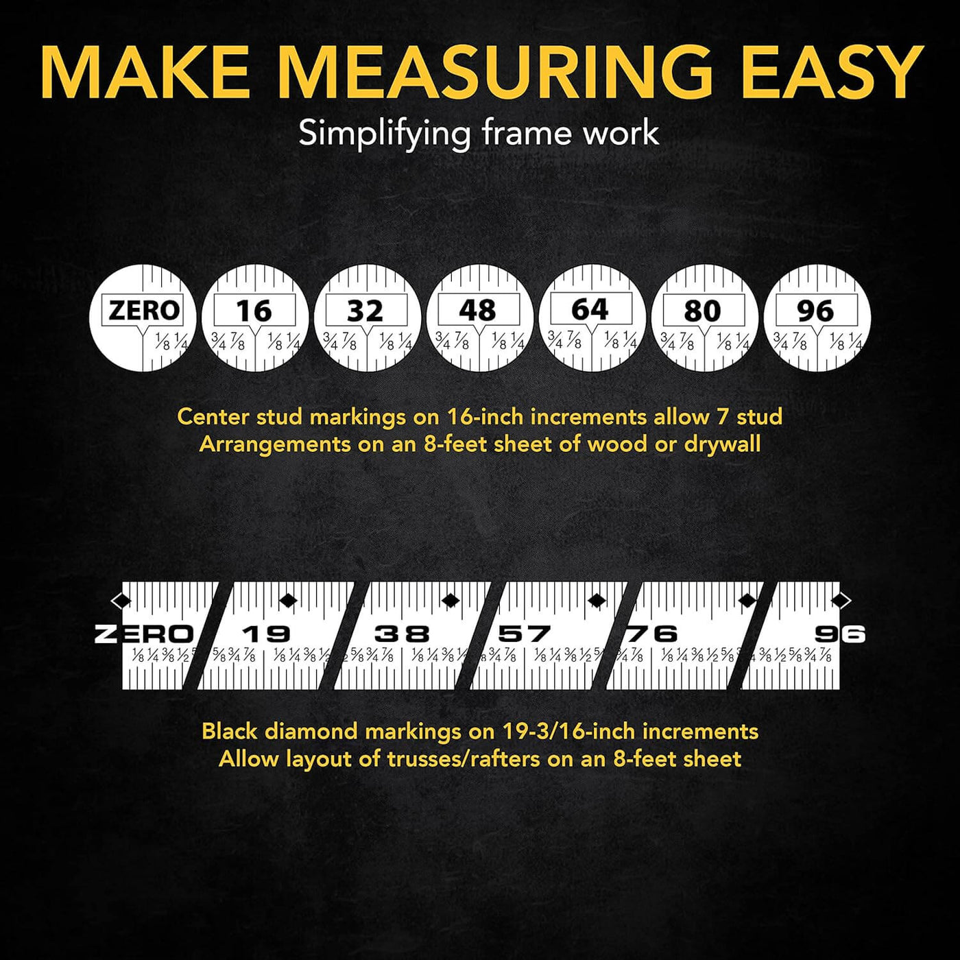 2-in-1 Digital Laser Measuring Tape™ - Faisly