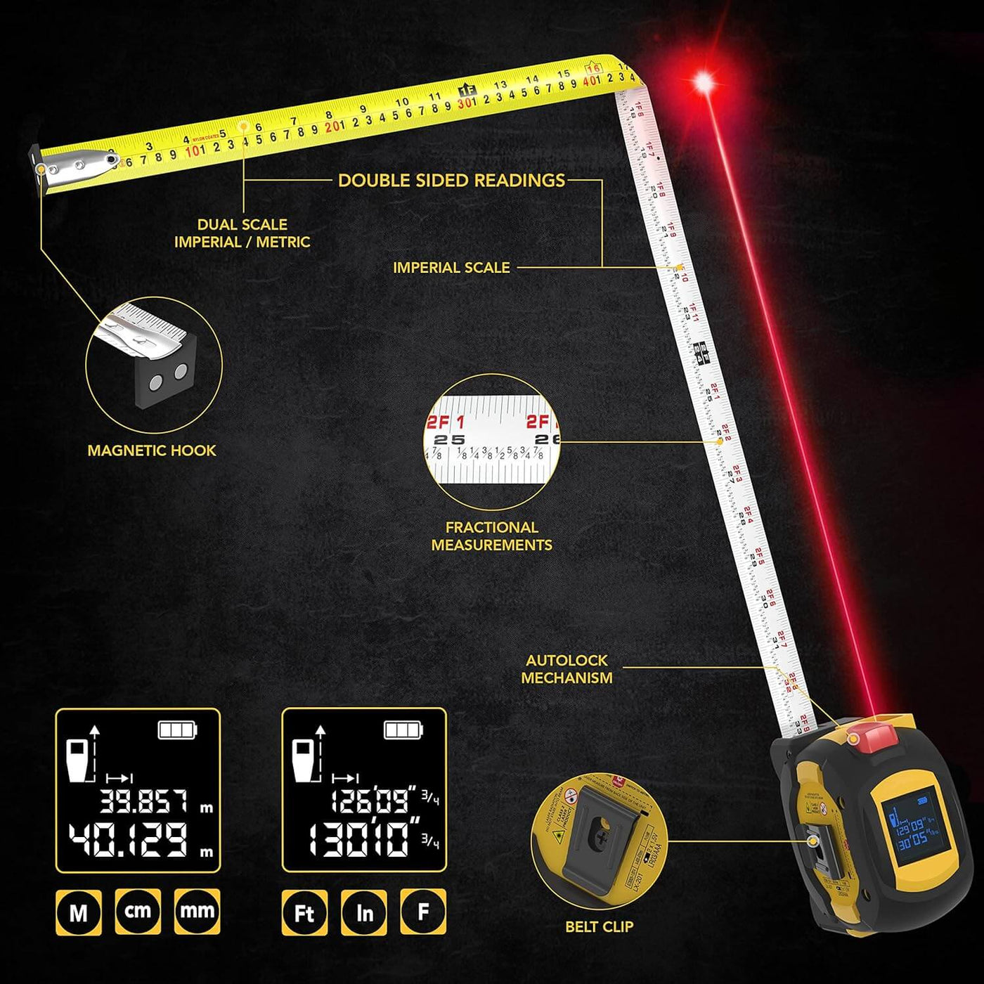 2-in-1 Digital Laser Measuring Tape™ - Faisly